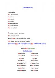 Subject Pronouns and Verb To Be