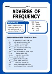 Adverbs of frequency