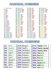 English Worksheet: Cardinal and ordinal numbers practice