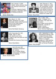 English Worksheet: Famous women Guess who