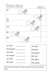 Ordinal numbers