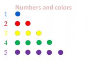English Worksheet: numbers and colors