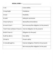 English Worksheet: modals