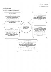 Writing Activity 
