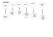 English Worksheet: Greetings and questions - daily warm up 