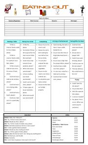 English Worksheet: Food vocabulary
