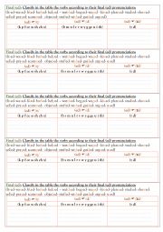 final (ed) pronunciation