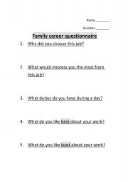 Family career question
