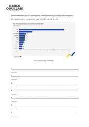 English Worksheet: Comparative Superlative Infograhic Activity