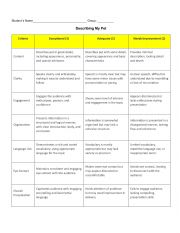 English Worksheet: DESCRIBING MY PET RUBRIC