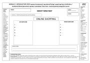 English Worksheet: MODULE 2 MIND MAP ONLINE SHOPPING