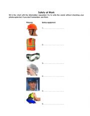 English Worksheet: Safety at Work Equipment  