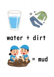 English Worksheet: How to make a mudpie picture cards