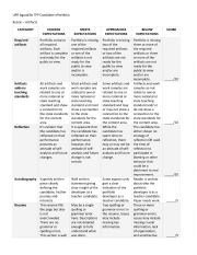 English Worksheet: Portfolio Rubric