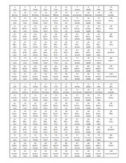 English Worksheet: Numbers