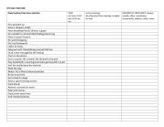 English Worksheet: My daily routine