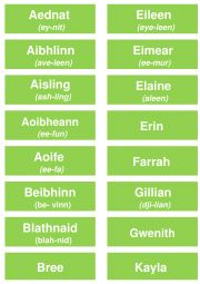 English Worksheet: Irish first names PRONUNCIATION Ready to Print Labels St Patrick�s Day