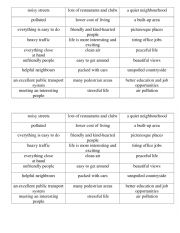 English Worksheet: pros and cons of living in a country