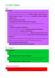 English Worksheet: Future tense