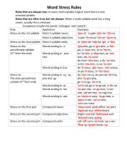 English Worksheet: Word stress rule