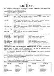 English Worksheet: suffixes