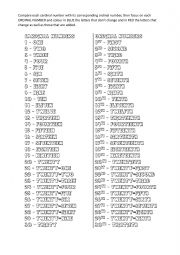 Ordinal and cardinal numbers