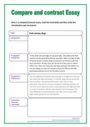 Five paragraph compare and contrast essay practice