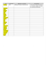 English Worksheet: Vocabulary for The City Palnners Poem