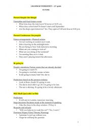 English Worksheet: Informative Sheet - Future forms