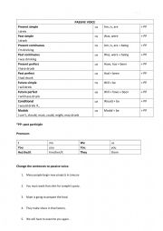 English Worksheet: PASSIVE VOICE