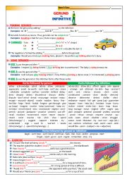 English Worksheet: Worksheet - Intro to Gerund vs Infinitive