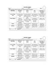 English Worksheet: Rubric for evaluating Posters