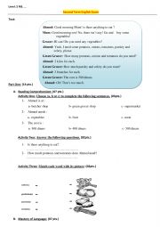 English Worksheet: food