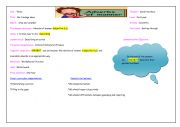 English Worksheet: ADVERBS OF MANNER