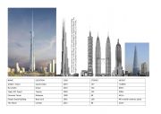 English Worksheet: ny skycrapers information gap