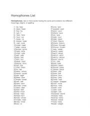 English Worksheet: Homonyms