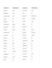 Verb + Prepositions