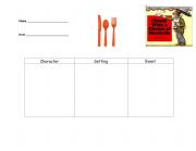 English Worksheet: cloudy with a chance of meat balls 