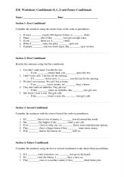 English Worksheet: B2 0, 1, 2 and Future conditionals