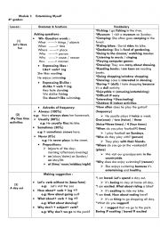 English Worksheet:  review of unit 1 Entertaining myself 6th form basic education 