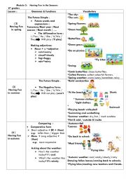 English Worksheet: Revision of Unit 3 Having fun in seasons 6th form basic Education