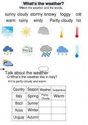English Worksheet: The weather