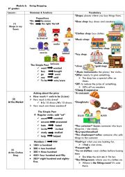 English Worksheet: revision of unit 6  Going Shopping  6th form basic education
