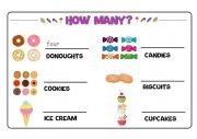 English Worksheet: How many?