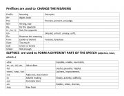 English Worksheet: affixation