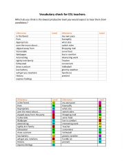 English Worksheet: Vocabulatry check for ESL teachers