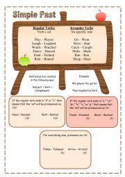 Simple Past Verbs Complete - Answer Key Included