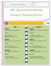 Verbs Future Simple - Will and Going To