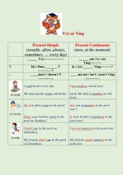 English Worksheet: Present Simple and Present Continuous