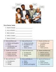 English Worksheet: Charles� Family Tree